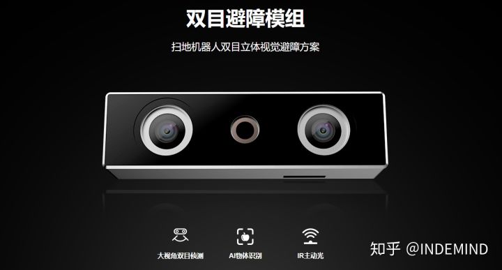 技术为根，需求为叶，立体视觉领域“黑马”三亿体育成长记 